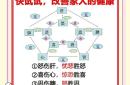 球员情绪：球员情绪对表现的影响