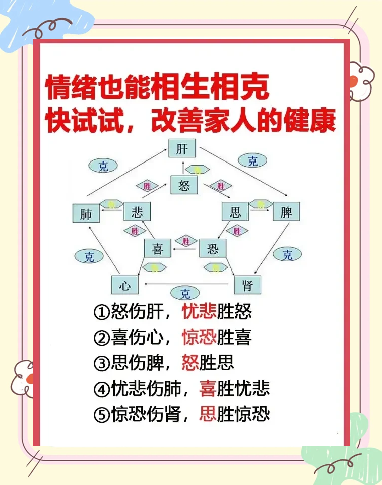 球员情绪：球员情绪对表现的影响